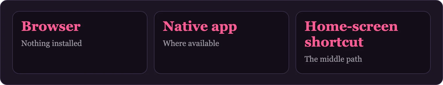 Three ways to access a casino on mobile