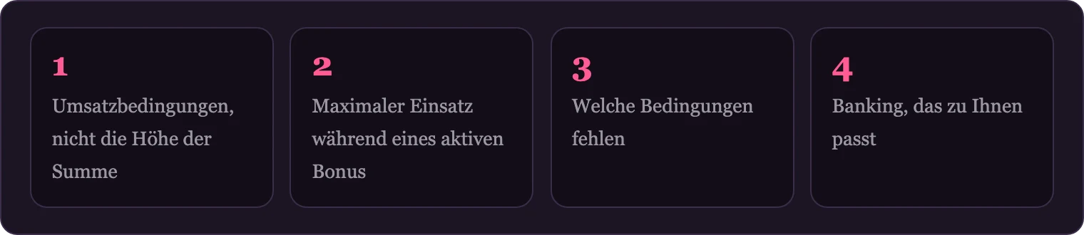 Vier Kriterien zum Vergleich von Casino Angeboten