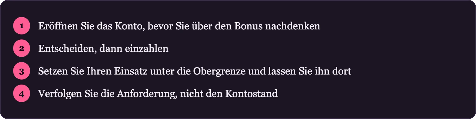 Vier Schritte in der richtigen Reihenfolge aufgelistet