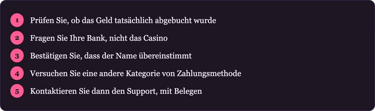 Schritte zur Fehlerbehebung bei Casino Einzahlungen