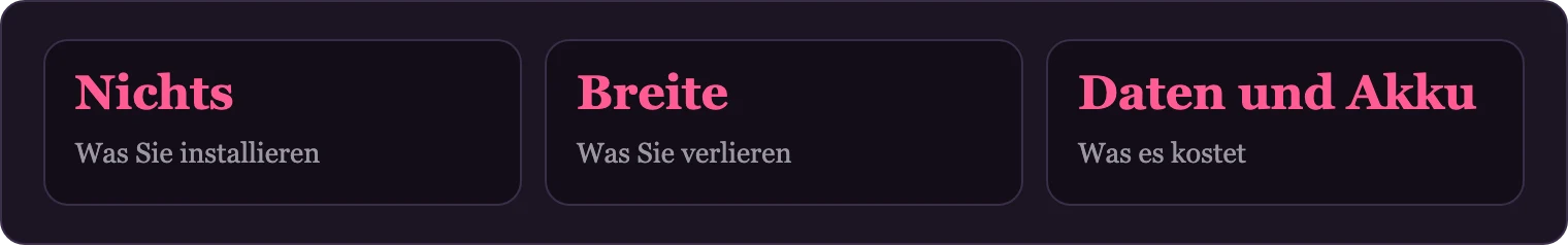 Drei Kacheln zu Installation, Breite und Ressourcenverbrauch beim Mobilspielen