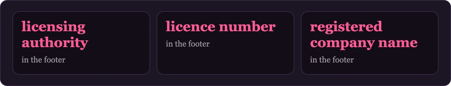 Three key licence details found in an operator footer