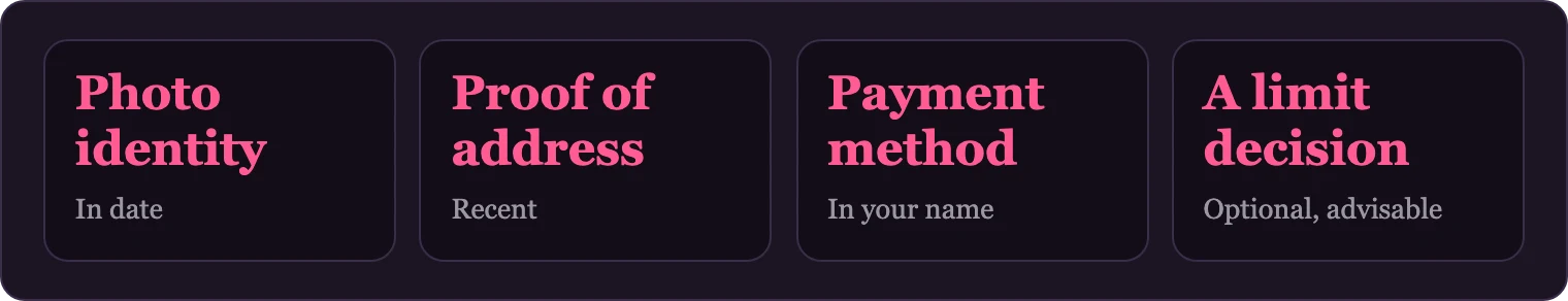 Four preparation items needed before first payout