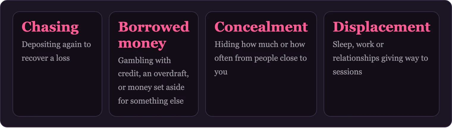 Four warning signs of gambling trouble shown as flat tiles